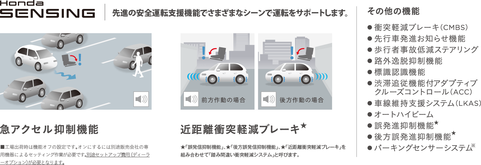 Honda SENSING 先進の安全運転支援機能がさらに充実。